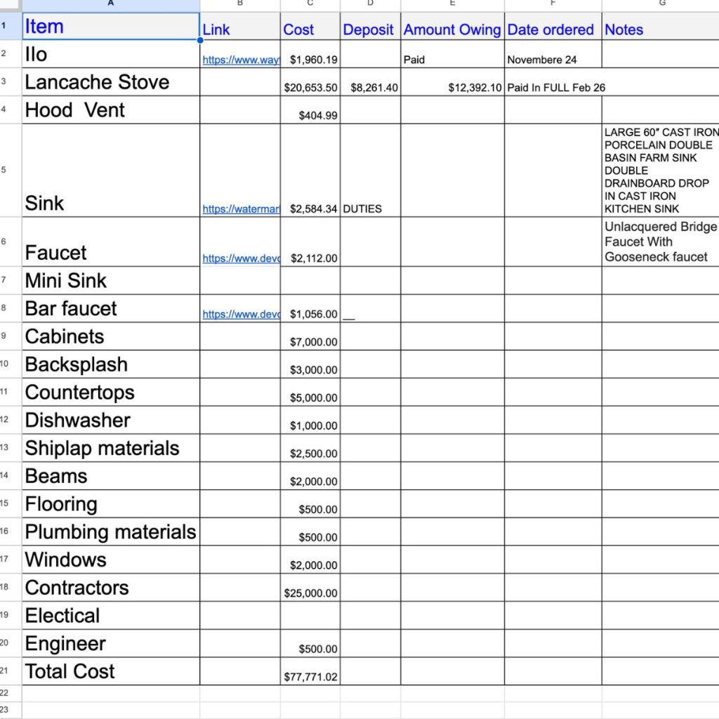 Renovation  Budget Spreadsheet and Tracking